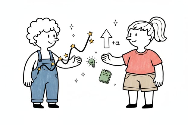 REINFORCE 算法插画