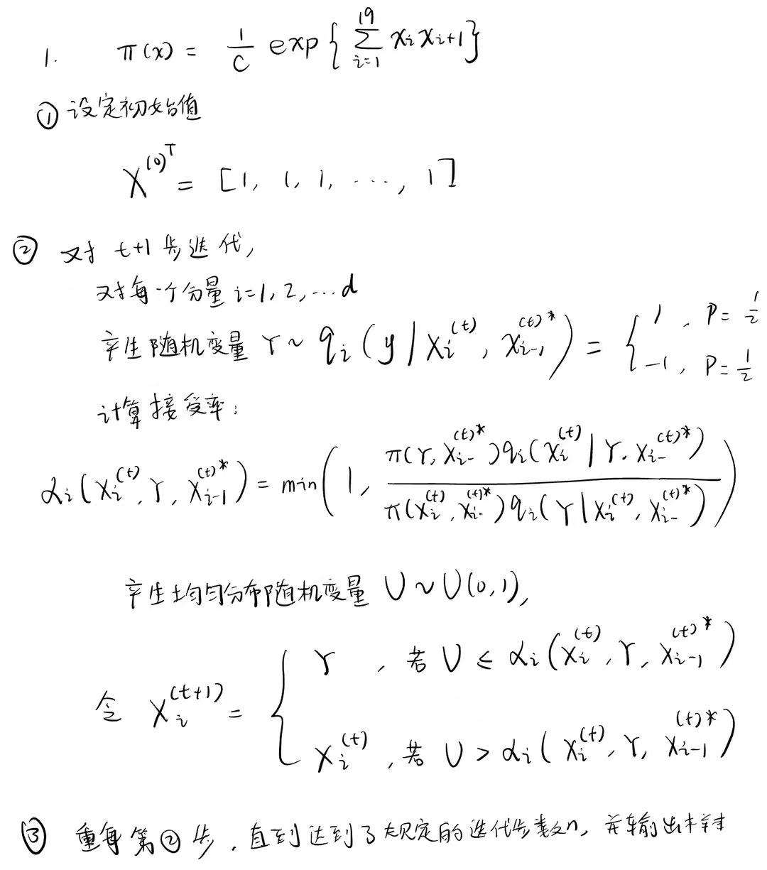 逐分量 MCMC 算法