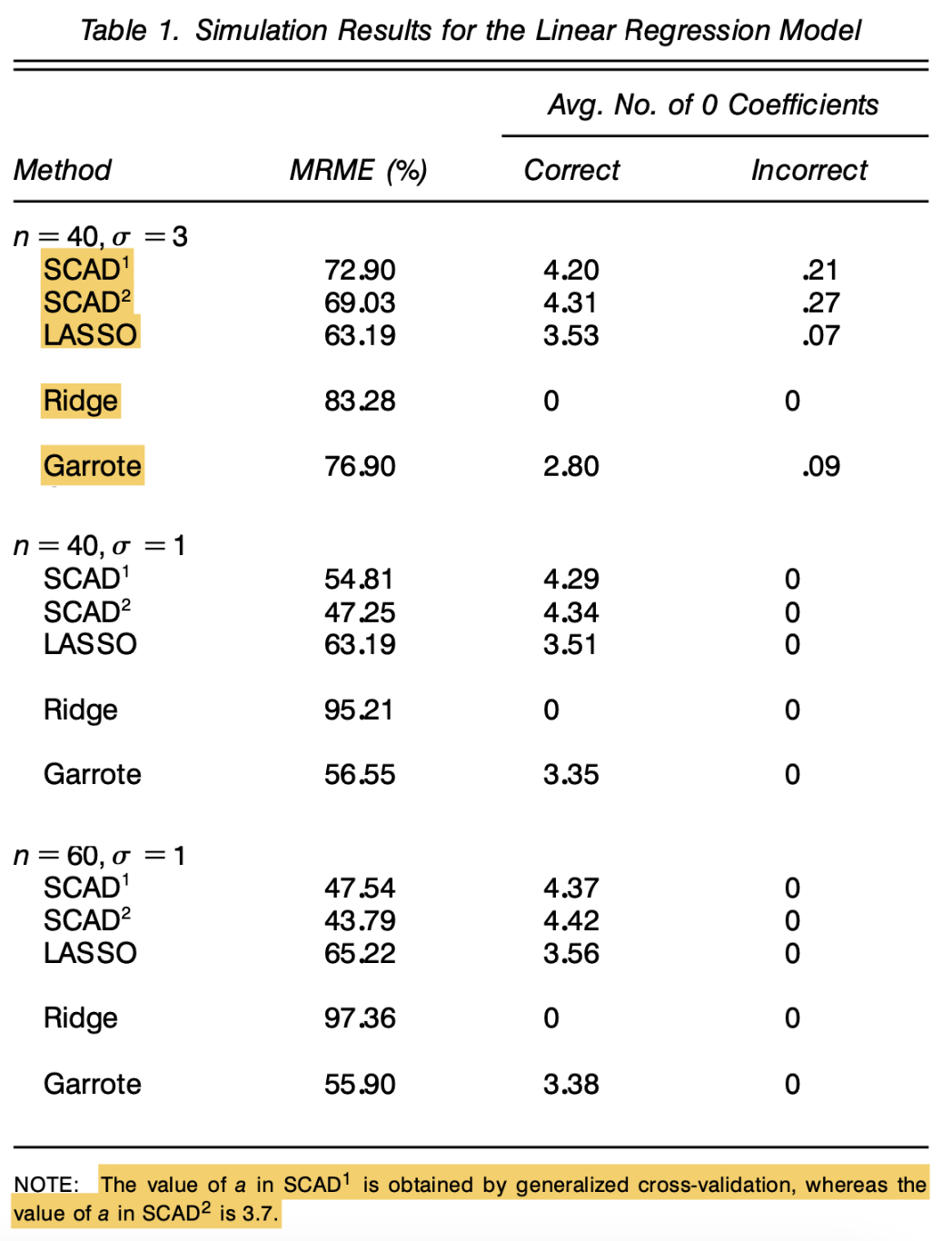 paper_result